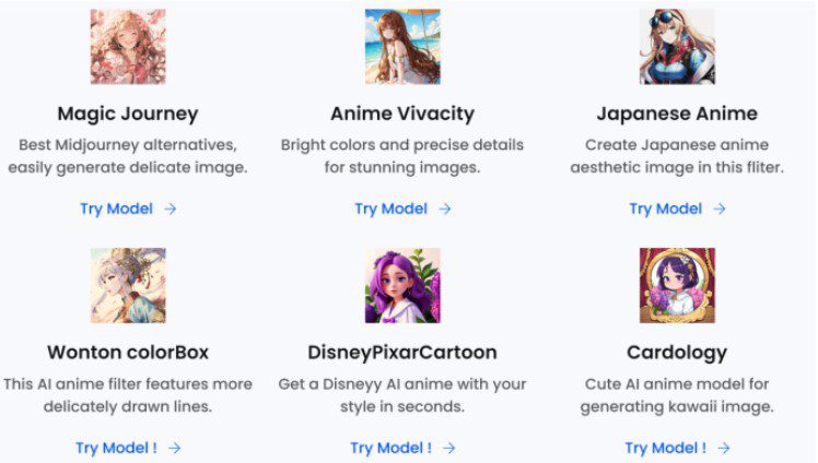 Popular AI Anime Models